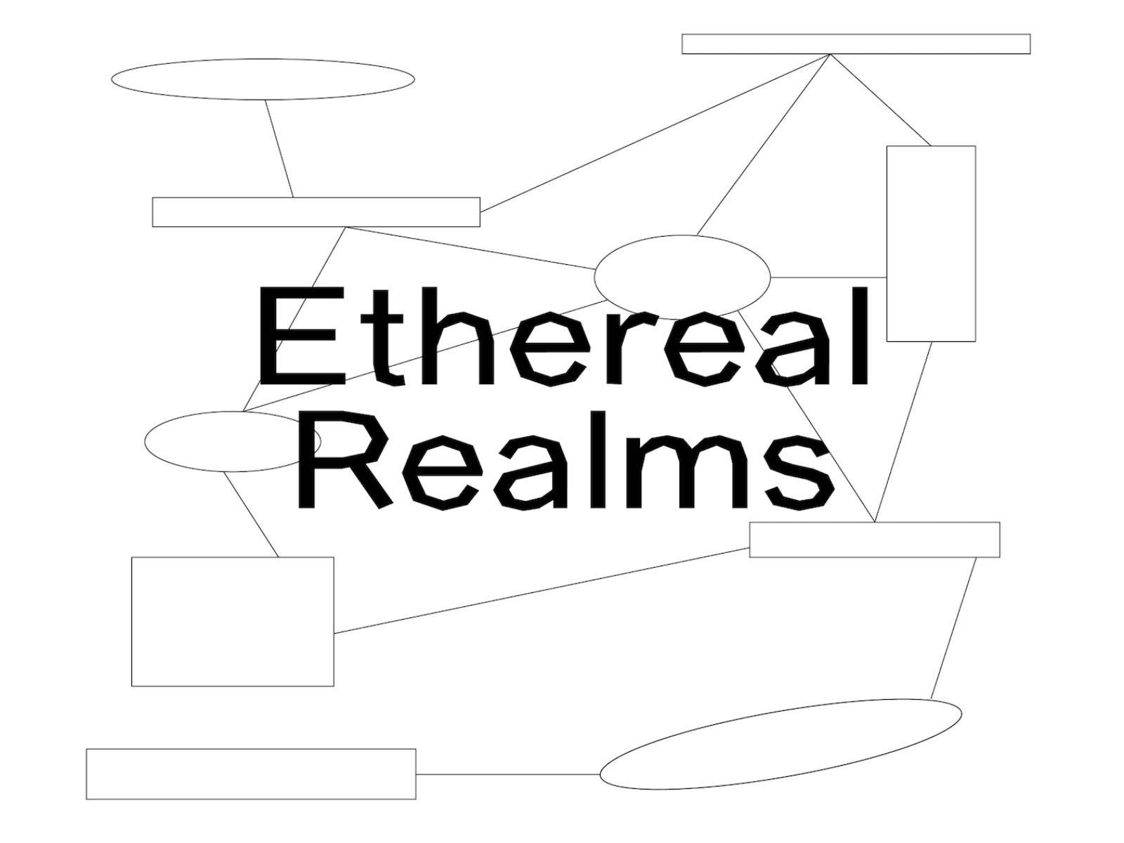 Ethereal Realms